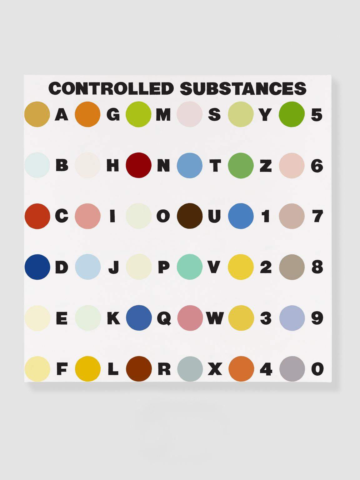 KEEPING YOUR ACRYLICS UNDER CONTROL AND HAVE MORE FUN