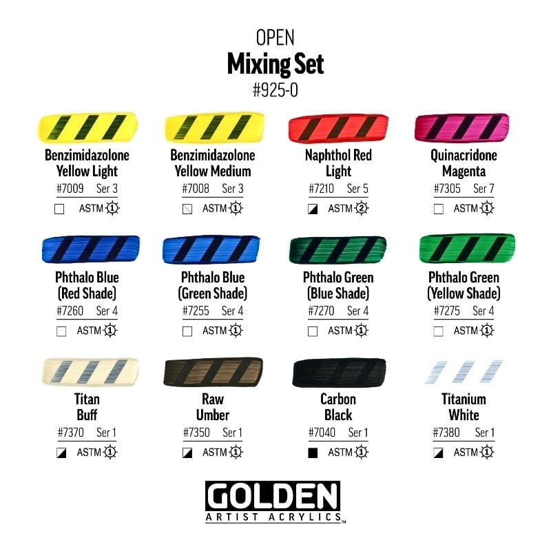 GOLDEN SETS Golden OPEN Mixing Set