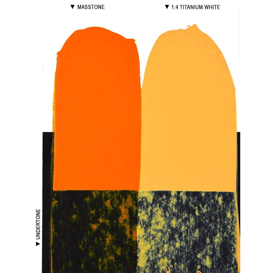 LANGRIDGE OILS LANGRIDGE Langridge Oil Neon Orange